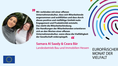 Diversity Month Mai 2022 Auf dem Foto sehen wir unsere Beschäftigten aus dem Finanzressort, die ihre Gedanken zur kulturellen Vielfalt teilen.